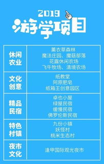 2019年國家現(xiàn)代農(nóng)業(yè)產(chǎn)業(yè)園、田園綜合體及其他農(nóng)業(yè)補貼與旅游開發(fā)項目深度解析與策劃指南